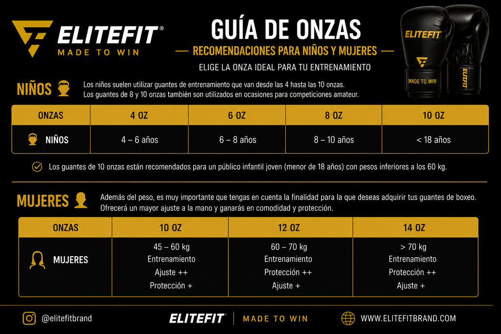 Guantes de Boxeo ELITEFIT PHANTOM
